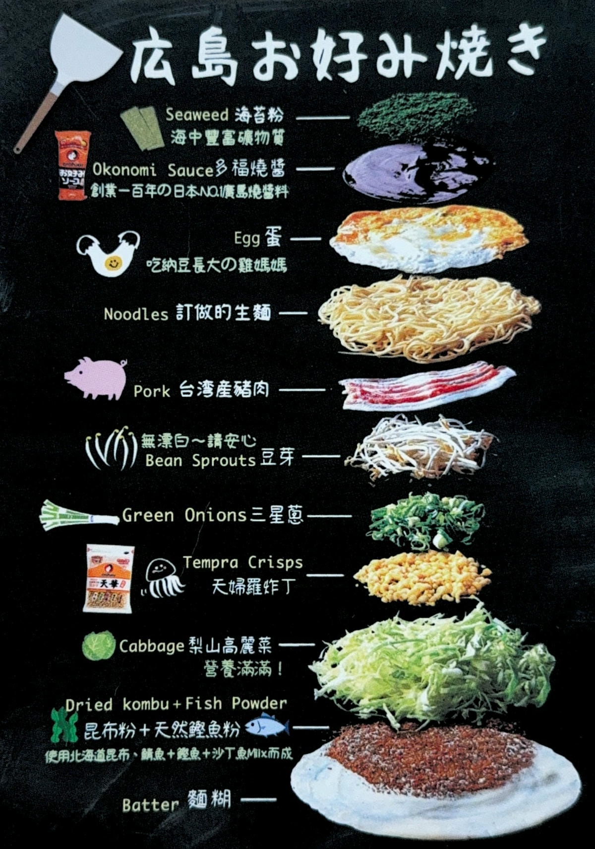 民權西路美食推薦|赤鐵廣島燒專賣店:台灣第一間廣島燒專門店,11層職人手作太狂! - 第17張圖