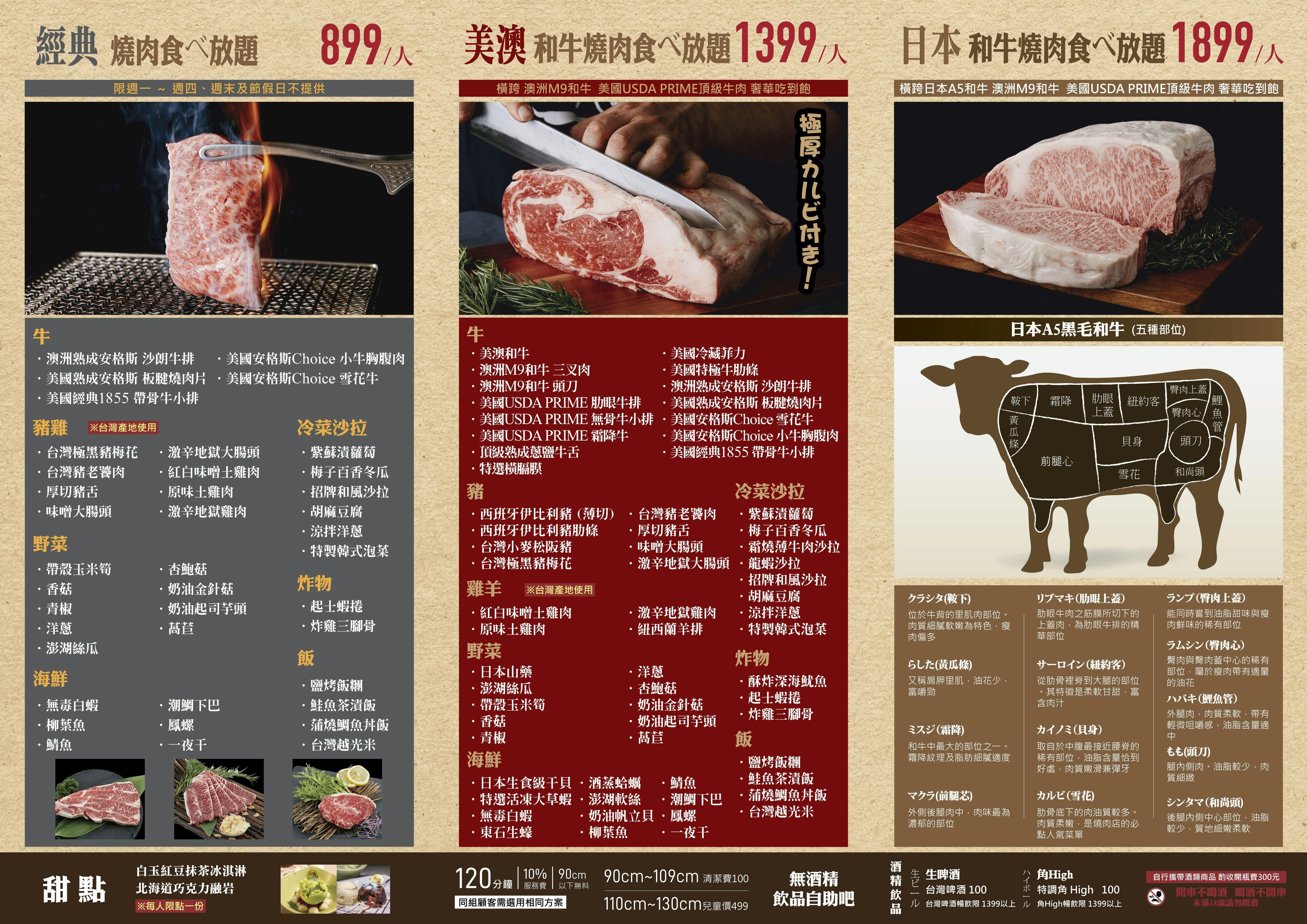 台北東區超強燒烤吃到飽!火之舞蓁品燒1899元爽嗑日本A5和牛+無限暢飲生啤酒!單點級品質直接吃到回本 - 第9張圖