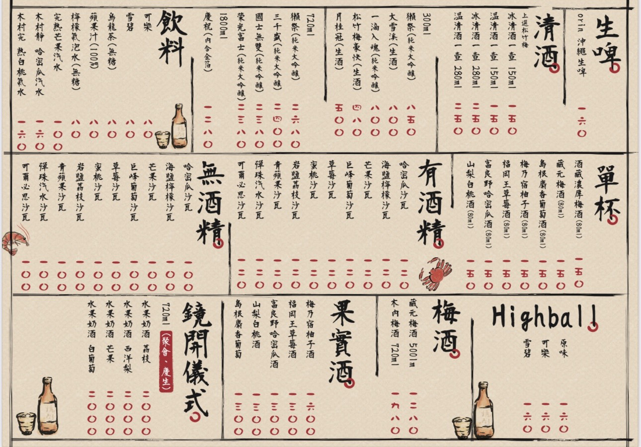 御村居酒屋|永和廣島燒專門店!寵物友善×昭和風裝潢×日式小酌時光超愜意! - 第13張圖