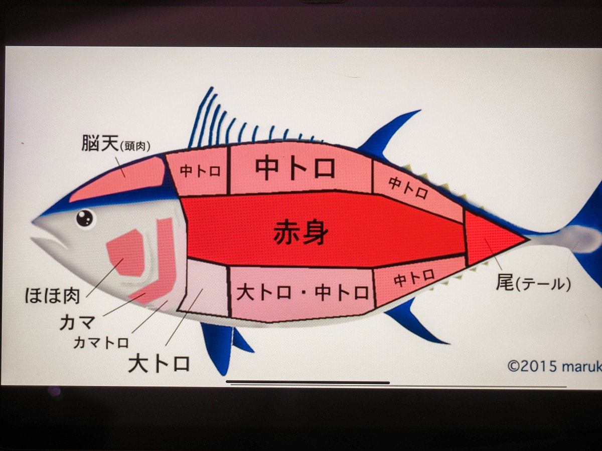 台北無菜單日本料理推薦！鮨荻 sushi ogi｜你絕對沒吃過一次吃將近30道菜的OMAKASE，中山區高級日本料理隱藏版